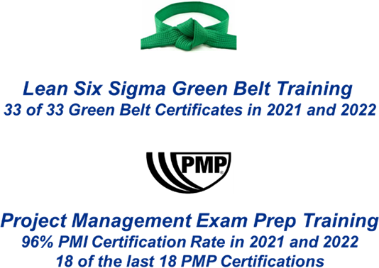 Lean Six Sigma Green Belt | Project Management Exam Prep